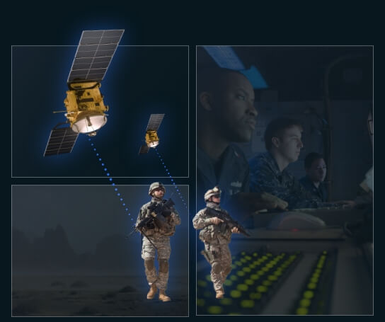 satellites, military soldiers, and military professionals in control rooms